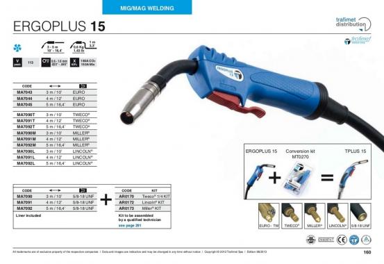 Trafimet Mig ERGOPLUS 15 (180 А возд. охл.) 4м